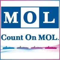 mol (europe) b.v.