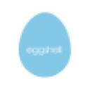 logo of Eggshell Worldwide Communications Inc