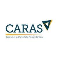 caras logo image