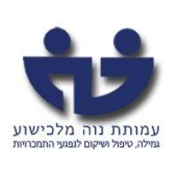 neve malkishua foundation logo image