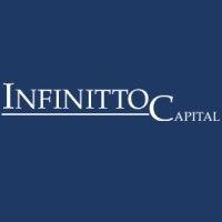 infinitto capital