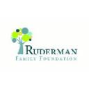 logo of Ruderman Family Foundation