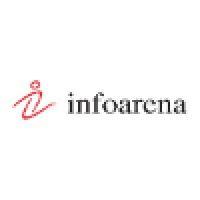 infoarena grupa logo image