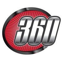 sports media 360 llc