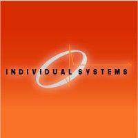 ivs software