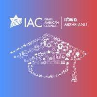 iac mishelanu logo image