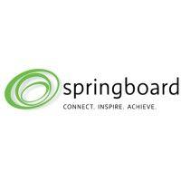 springboard services logo image