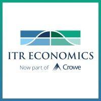 itr economics logo image