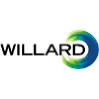 willard meats international ltd. logo image