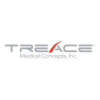 treace medical concepts, inc. logo image