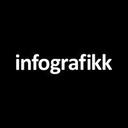 logo of Infografikk