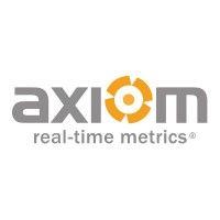 axiom real-time metrics logo image