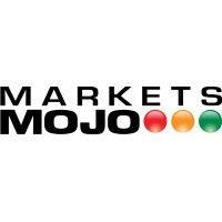 marketsmojo