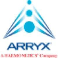 arryx, inc. logo image