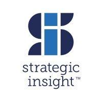 strategic insight | iss market intelligence