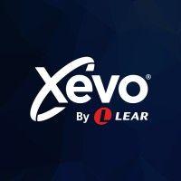 xevo inc.