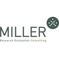 miller research (uk) ltd logo image