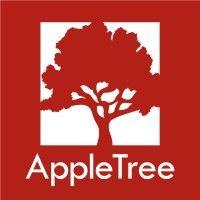 appletree institute for education innovation