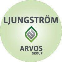 ljungström logo image