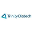 logo of Trinity Biotech