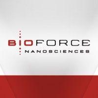 bioforce nanosciences logo image