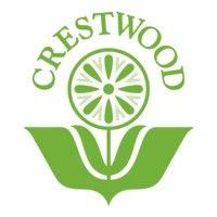 crestwood behavioral health, inc.