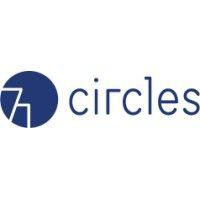 71circles gmbh logo image