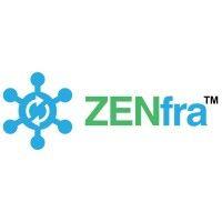 zenfra