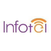 infotel group logo image