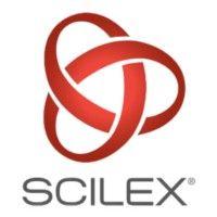 scilex holding company logo image