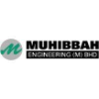 muhibbah engineering (m) bhd. logo image