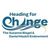 heading for change logo image