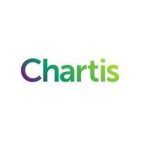 chartis research logo image