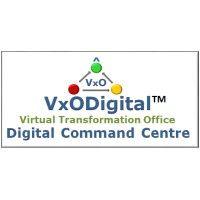 vxo digital pvt ltd