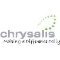 chrysalis inc logo image