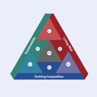 open societal challenges