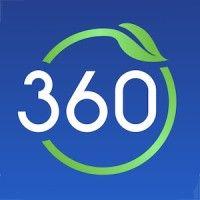 mbody360 logo image