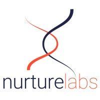 nurturelabs | behavioral email automation experts