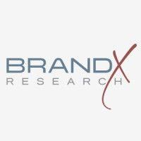 brand x: insights, analytics, and data-driven strategic thinking