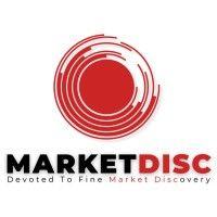 market disc