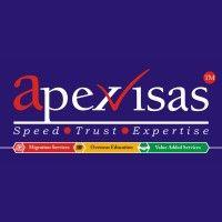 a v immigration and careers consultancy pvt ltd (apex visas)