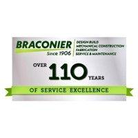 braconier logo image