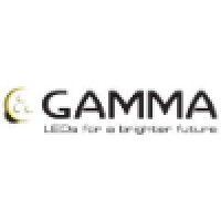 gamma led logo image