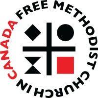 the free methodist church in canada