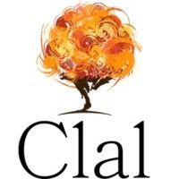 clal – the national jewish center for learning and leadership, inc.