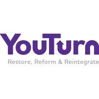 youturn futures logo image