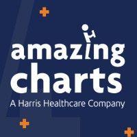 amazing charts, a harris healthcare company logo image