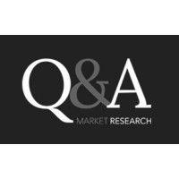 q&a market research