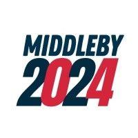 middleby ph logo image