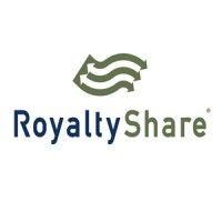 royaltyshare, inc. logo image